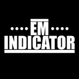 Channel Image