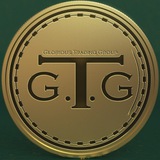 Channel Image