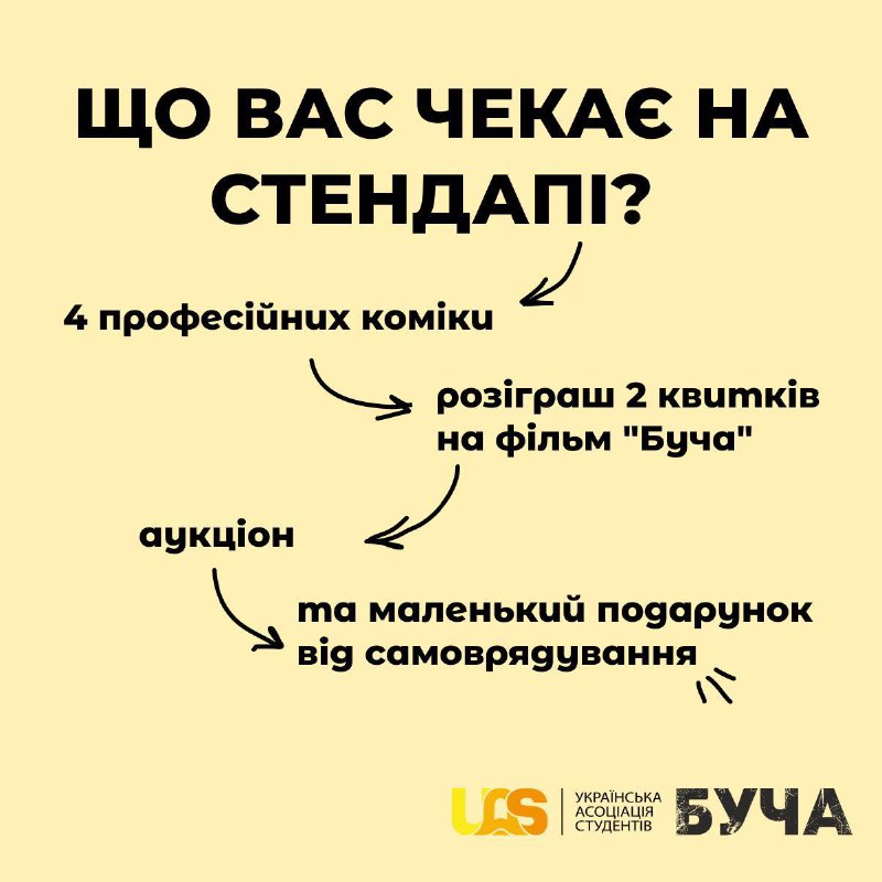 Зображення до поточного посту у каналі "ННІ Телекомунікацій" - @hhitelecommunications