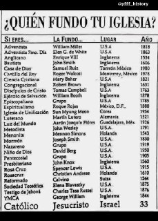 "Who founded your church? 1990s Mexican Catholic leaflet crediting Jesus with fo...