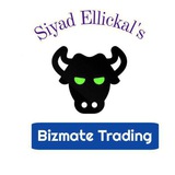 Channel Image