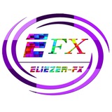 Channel Image