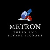 Channel Image