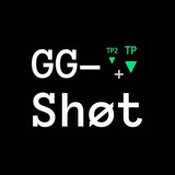 Channel Image