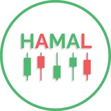 Channel Image