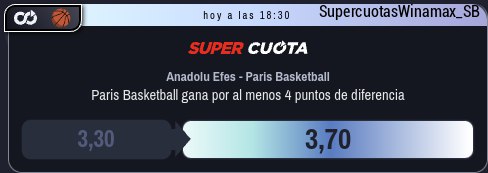 Anadolu Efes - Paris Basketball