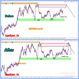 Channel Image