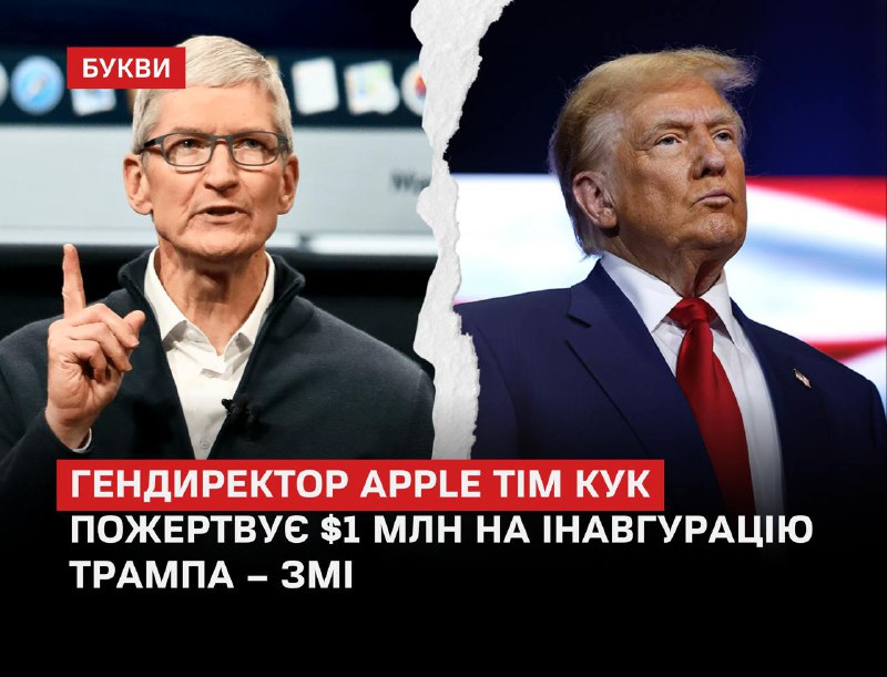 Зображення до поточного посту у каналі "Букви. Війна. Україна" - @bykvu