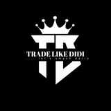 Channel Image