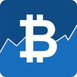 Channel Image