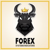 Channel Image