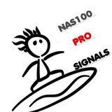 Channel Image