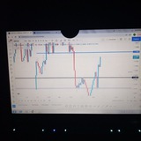 Channel Image