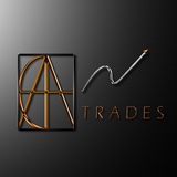Channel Image