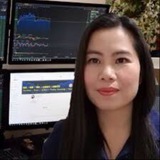 Channel Image
