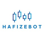 Channel Image