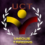 Channel Image