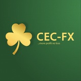 Channel Image