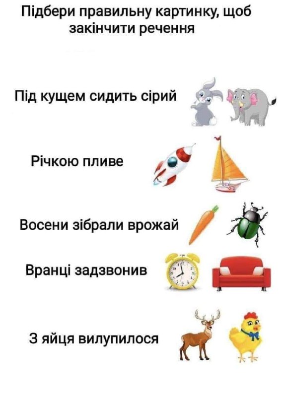 Зображення до поточного посту у каналі "Матеріали для дітей | Країна мовлення" - @krainamovlennya