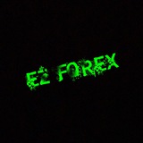 Channel Image