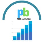 Channel Image