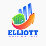 Channel Image
