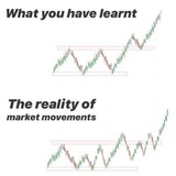 Channel Image