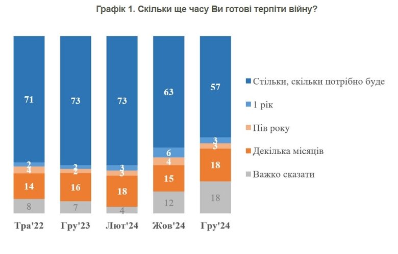 Зображення до поточного посту у каналі "«ПІВДЕННА ПРАВДА». Газета Миколаївської області" - @upravda