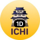 Channel Image