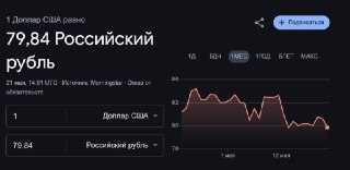 🖼 ⚡️ Доллар летит к 79 рублям.