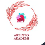 Channel Image