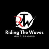 Channel Image