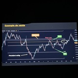 Channel Image