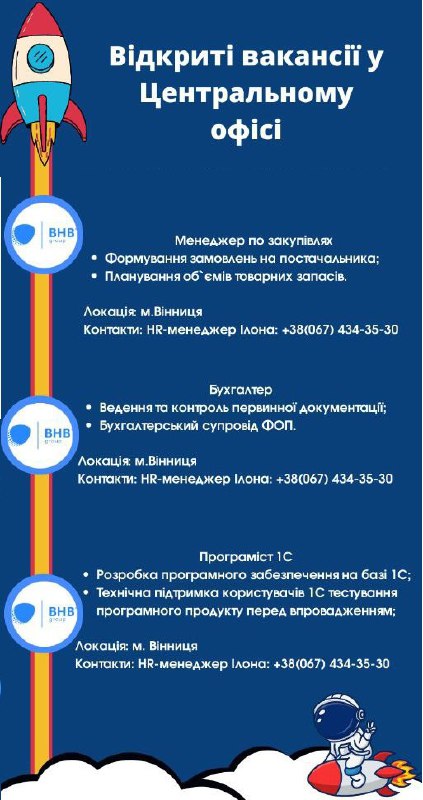 Зображення до поточного посту у каналі "ВНТУ | вакансії та можливості" - @vntucareer