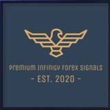 Channel Image
