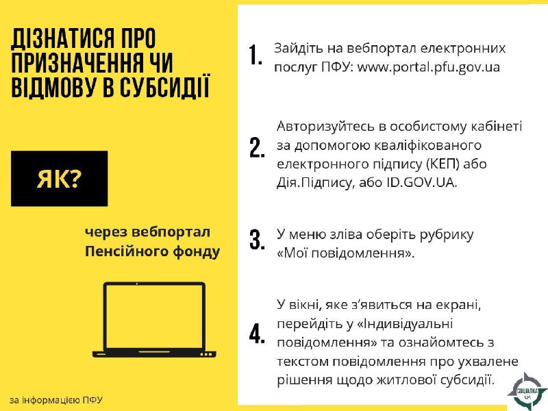 Зображення до поточного посту у каналі "Про нерухомість" - @xatalviv