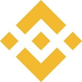 Channel Image