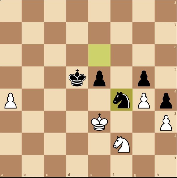 Зображення до поточного посту у каналі "Chess_easy / Шахи по-простому" - @chess_easy