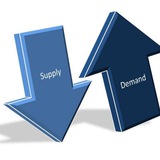 Channel Image