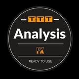 Channel Image