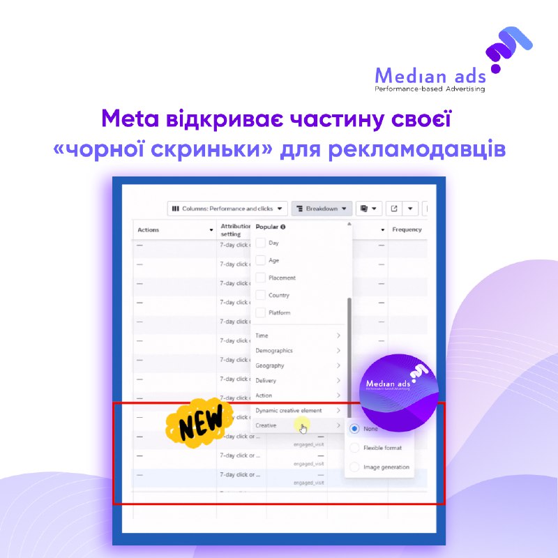 📊 Creative breakdown, новий розділ розбивок у Ads Manager, дозволяє нарешті побачити, як саме працюють окремі креативи в оголошеннях.🔎 Що змінилося в Ads Manager? З’явився розділ Creative, де тепер можна окремо подивитись, як працюють:🖼️ Flexible formats: