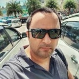 Channel Image