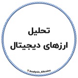 Channel Image