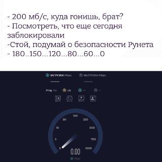 Роскомнадзор заблокировал в России сервис по замеру скорости и качества соединения Speedtest от компании Ookla в связи с выявленными угрозами безопасности Рунету