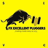 Channel Image
