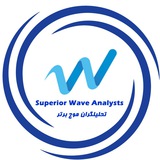 Channel Image