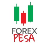 Channel Image