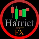 Channel Image