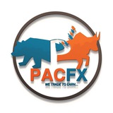 Channel Image