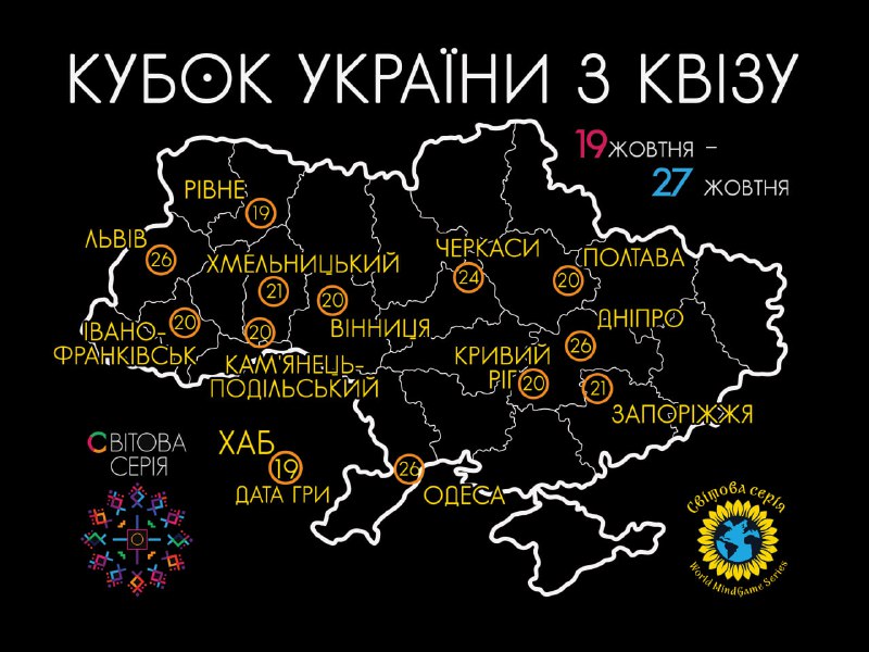 Зображення до поточного посту у каналі "Анонси: інтелектуальні ігри в Україні" - @games_in_ukraine